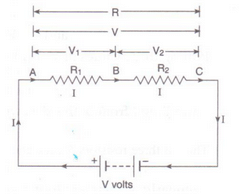 Lakhmir Singh & Manjit Kaur: Electricity, Solutions- 3 | Science Class 10