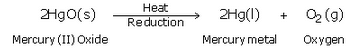 Lakhmir Singh & Manjit Kaur: Metals and Non-metals, Solutions- 4 | Science Class 10