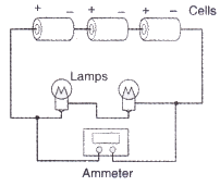 Lakhmir Singh & Manjit Kaur: Electricity, Solutions- 2 | Science Class 10