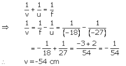 Lakhmir Singh & Manjit Kaur: Reflection of Light, Solutions- 3 | Science Class 10