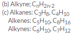 Lakhmir Singh & Manjit Kaur: Carbon And Its Compounds, Solutions- 2 | Science Class 10