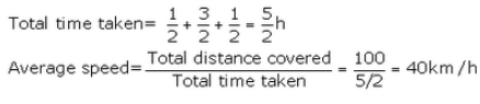 Lakhmir Singh & Manjit Kaur: Motion, Solutions- 2 | Science Class 9