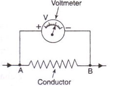 Lakhmir Singh & Manjit Kaur: Electricity, Solutions- 1 | Science Class 10