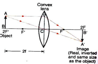 Lakhmir Singh & Manjit Kaur: Refraction of Light, Solutions- 2 | Science Class 10