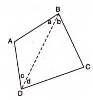 Inequalities Chapter Notes | Mathematics Class 9 ICSE