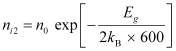 NCERT Solutions Class 12 Physics Chapter 14 - Semiconductor Electronics