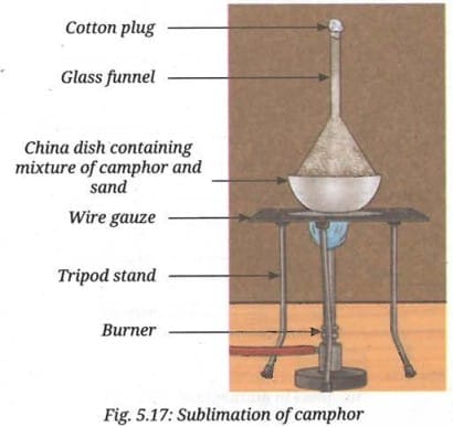 Activity 5.7: Let us explore