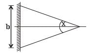 GATE Past Year Questions: Shear Force & Bending Moment Diagrams | Strength of Materials (SOM) - Mechanical Engineering