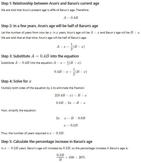 Ratio & Proportion Questions for CAT with Answers PDF