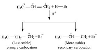 NCERT Solutions Class 11 Chemistry Chapter 9 - Hydrocarbons