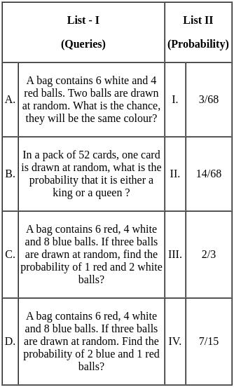 UGC NET Paper 2: Computer Science 23rd August 2024 Shift 1 | UGC NET Past Year Papers