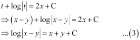 NCERT Solutions Class 12 Maths Chapter 9 - Differential Equations
