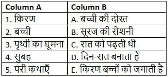 Worksheet Solutions: किरन | Hindi Class 5 वीणा - New NCERT