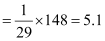 NCERT Solutions Class 11 Maths Chapter 13 - Statistics