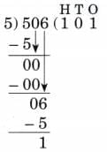Coconut Farm NCERT Solutions | Mathematics (Maths Mela) Class 5 - New NCERT