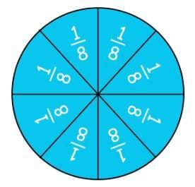 Worksheet Solutions: Fractions | Mathematics for Class 3