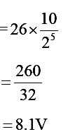 Data Converters: PYQ | Digital Circuits - Electronics and Communication Engineering (ECE)