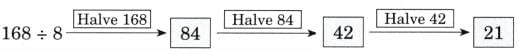 Coconut Farm NCERT Solutions | Mathematics (Maths Mela) Class 5 - New NCERT