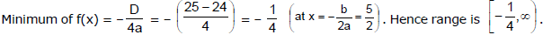 Examples: Quadratic Equations | Mathematics (Maths) for JEE Main & Advanced