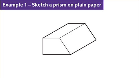 3D Shapes and Nets - Year 7