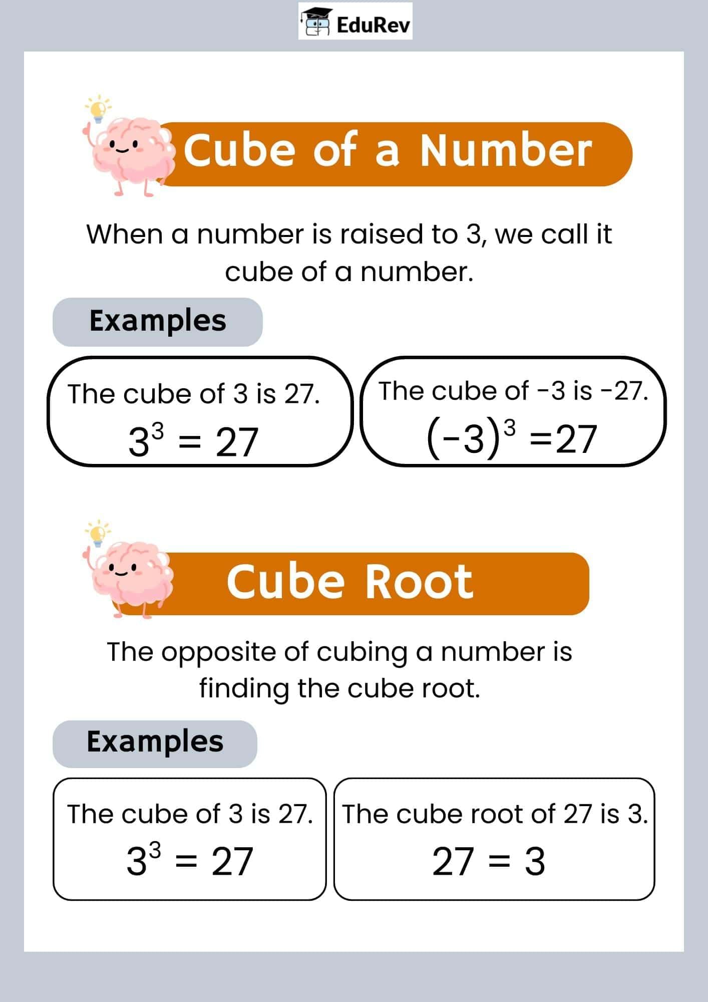 Let`s Learn: Cube and Cube Root | Mathematics Class 8- New NCERT (Ganita Prakash)