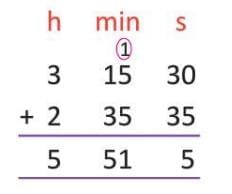 Time and Temperature Chapter Notes | Mathematics Class 4 ICSE