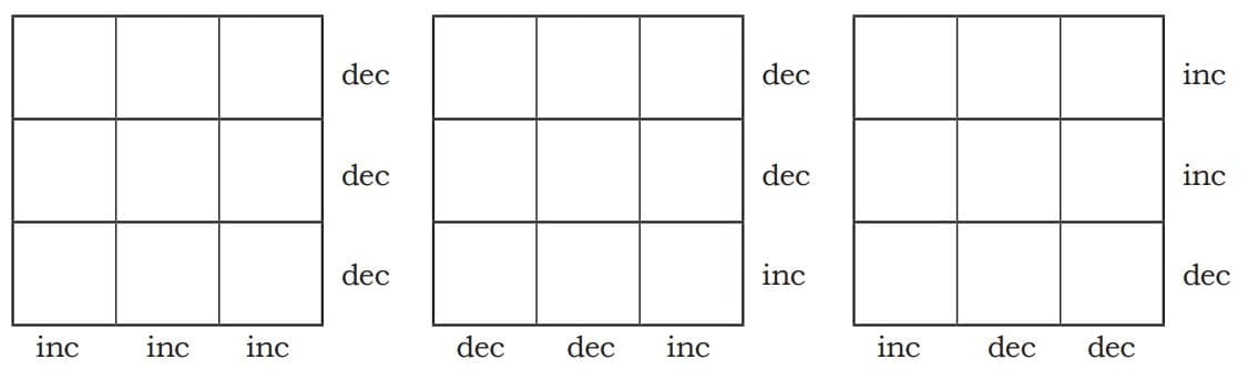 Let us Think and Solve