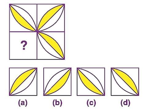 Practice Questions: Patterns in Mathematics | Maths Olympiad Class 6