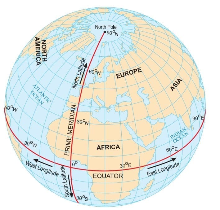 Q2: Read the source and answer the question that follows