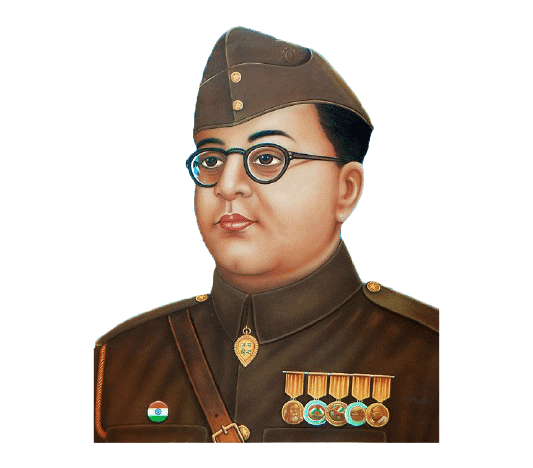 तरुण के स्वप्न (उद्बोधन) Chapter Notes | Chapter Notes For Class 8