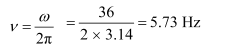 NCERT Solutions Class 11 Physics Chapter 14 - Waves