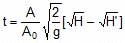 Chapter Notes, - Fluid Mechanics, Class 11, Physics (IIT-JEE & AIPMT)