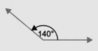 Unit Test (Solutions): Angles as Turns | Mathematics (Maths Mela) Class 5 - New NCERT