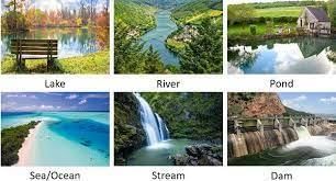 Water Resources - 2 Class 4 Worksheet SST