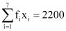 NCERT Solutions Class 11 Maths Chapter 13 - Statistics