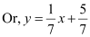 Exercise 9.3- Straight Lines NCERT Solutions - Commerce