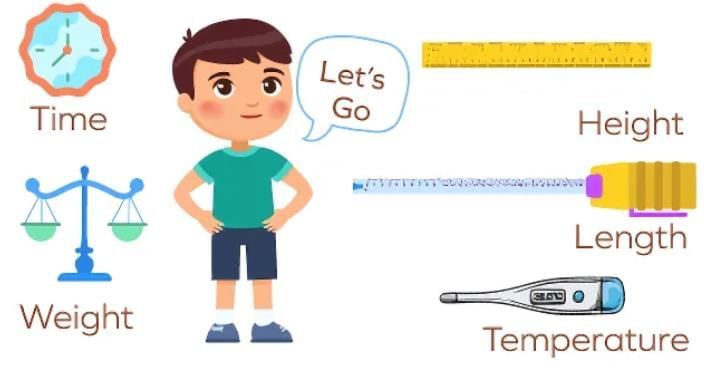 Measurement Chapter Notes | Mathematics Class 4 ICSE