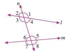 Lines and Angles Chapter Notes | Mathematics Class 7 ICSE