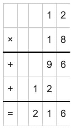 Word Problem: Multiplication - 1