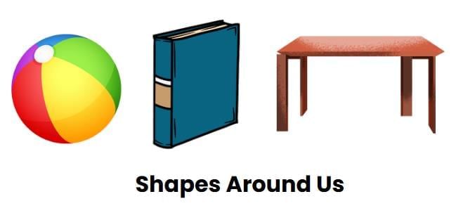 Geometry Class 3 Notes Maths