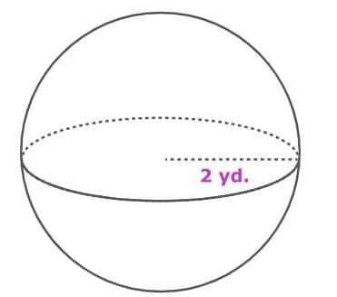 Volume and Surface Area Chapter Notes | Mathematics for Grade 6