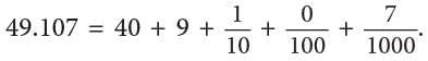 Decimal Fractions Chapter Notes | Mathematics Class 6 (SSC Board)