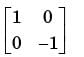 GATE Past Year Questions: CIMS (CAD & CAM) | Manufacturing Engineering - Mechanical Engineering