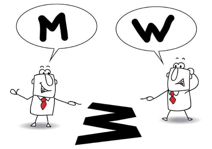 The Way the World looks Chapter Notes | Mathematics for Class 4: NCERT