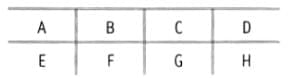 Assignment: HTML Advance | Computer Application: Class 10