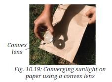 NCERT Based Activity: Light: Mirrors and Lenses | Science Curiosity Class 8 -  New NCERT