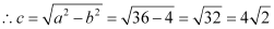 NCERT Solutions Class 11 Maths Chapter 10 - Conic Sections