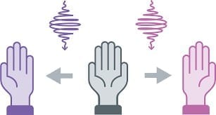 Chirality-Based Electronics