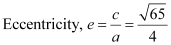 NCERT Solutions Class 11 Maths Chapter 10 - Conic Sections