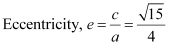 NCERT Solutions Class 11 Maths Chapter 10 - Conic Sections